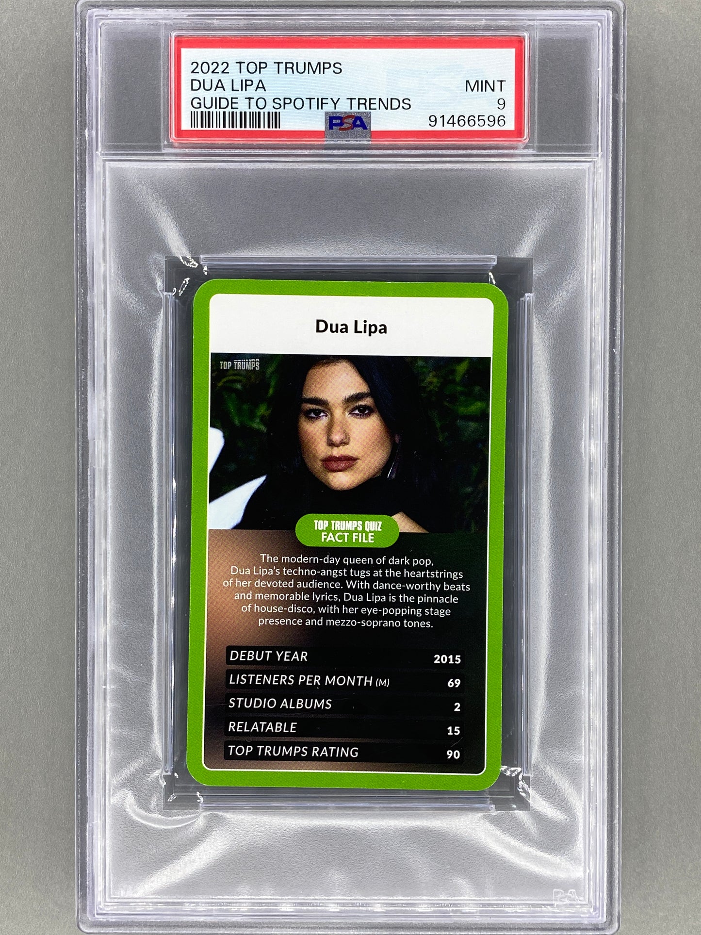 2022 Top Trumps Dua Lipa Guide to Spotify Trends PSA 9 - Pop 1 (Music)