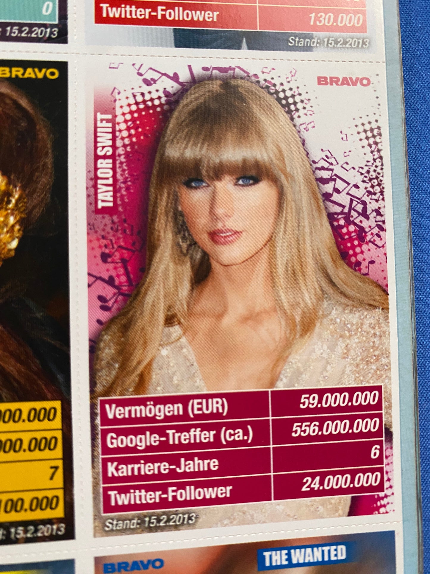 2013 Bravo Nr 11 Magazine Taylor Swift - w/ Complete 32 Card Insert Lot (Germany) (Music)