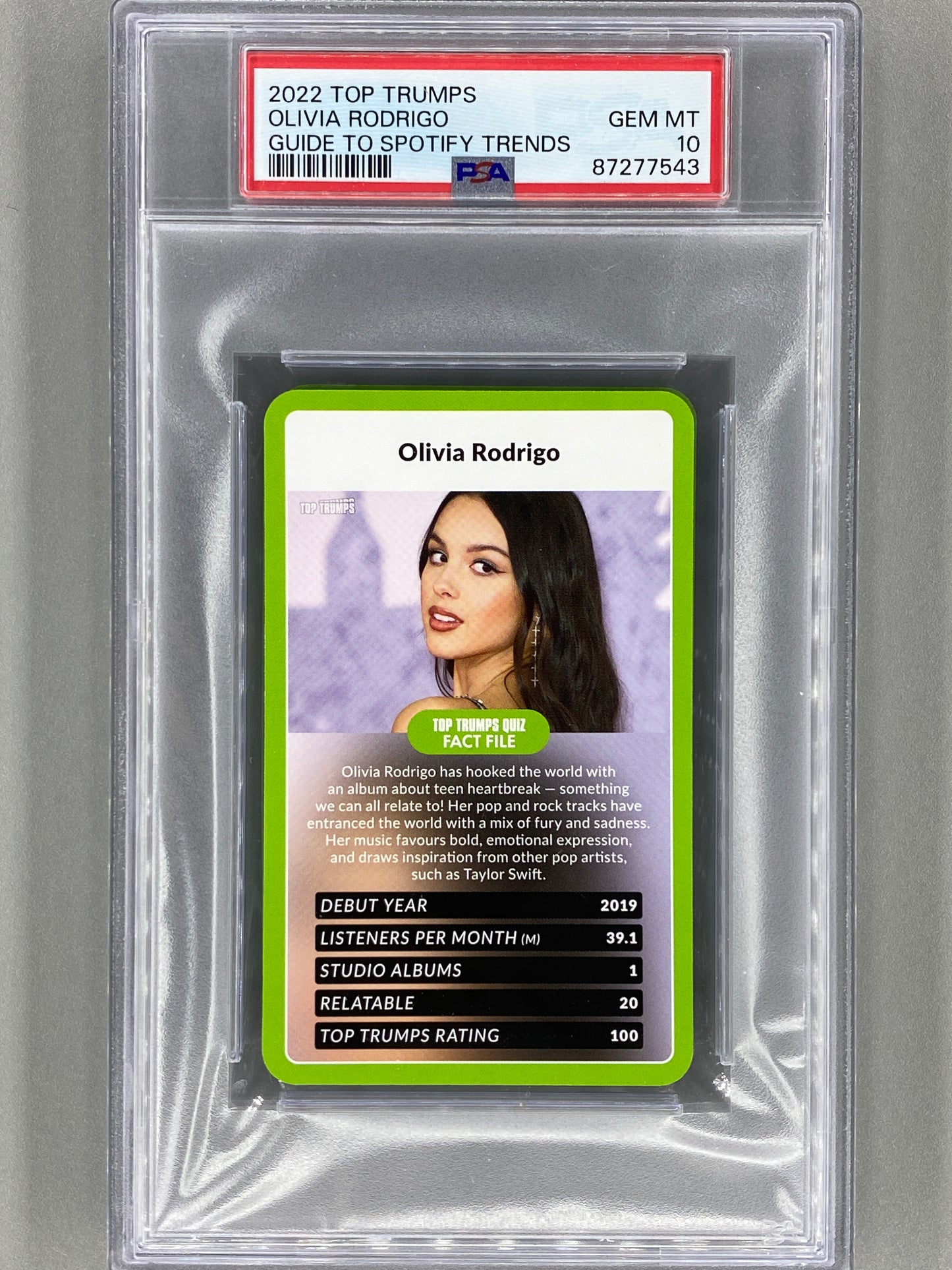 2022 Top Trumps Olivia Rodrigo Guide to Spotify Trends PSA 10 - Pop 12 (Music)